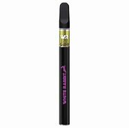 Image result for HHC Vape Pen