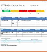 Image result for Project Report PPT Template