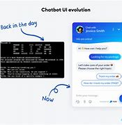 Image result for User Interface for Ai Chatbot