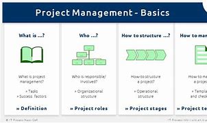 Image result for Project Management Data