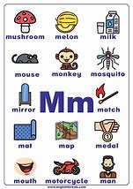 Image result for M Alphabet for Kids