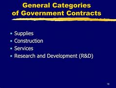 Image result for Government Contracts