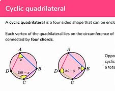 Image result for Quadrilateral Inside a Circle