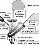 Image result for Machined Drawings for Additive Manufacturing