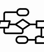 Image result for Billing Process Flow Chart