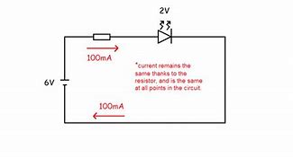 Image result for Resistor Before or After LED