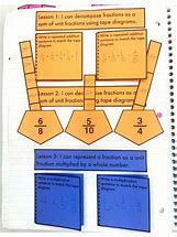 Image result for 4th Grade Math Fractions Worksheets