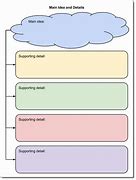 Image result for Graphic Organizer 5 Circle S