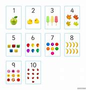 Image result for 1 100 Flash Cards Printable