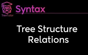 Image result for Syntax Tree