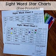 Image result for Sign Language Sight Words