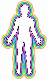 Image result for Clip Art Human Body Outline