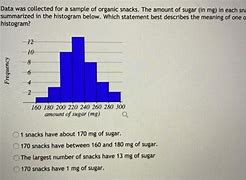 Image result for Stem and Leaf Plot Summary Sheet