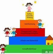 Image result for Abraham Maslow Picture Cut Out