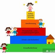 Image result for Best Photo of Abraham Maslow