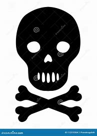 Image result for Skull and Bones Silhouette