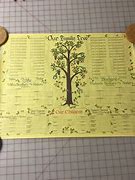 Image result for Blank Family Tree Form