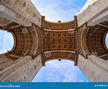 Image result for Arc de Triomphe Model