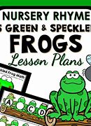 Image result for Two Green and Speckled Frogs