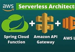 Image result for Java AWS