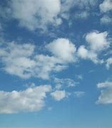 Image result for Sky Texture for Photoshop