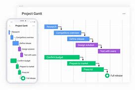 Image result for Website Gantt Chart