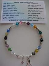 Image result for Bowel Cancer Bracelet