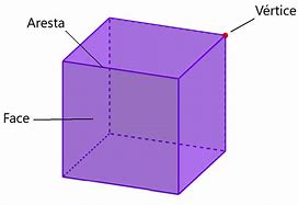 Image result for Weighted Graph Vertices