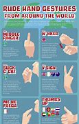 Image result for Bad Hand Sign Vietnamese