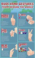 Image result for Bad Hand Sign Vietnamese