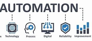 Image result for Image Ai Process Icon