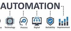 Image result for Automated Process Icon