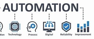 Image result for Image Ai Process Icon