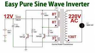 Image result for Sine Wave Inverter Circuit