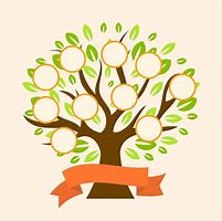 Image result for Family Tree Letters Design