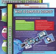 Image result for Computer Science Poster Making