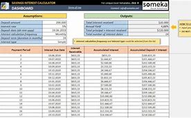 Image result for Compound Interest Savings Account