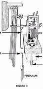 Image result for Grandfather Clock Pendulum Assembly