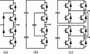 Image result for Multilevel Inverter