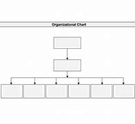 Image result for Blank Organizational Chart Template