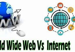 Image result for The Internet and the World Wide Web Webinar