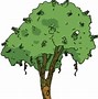 Image result for Spooky Tree Branch