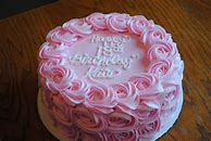 Image result for 18 Birthday Cake Design