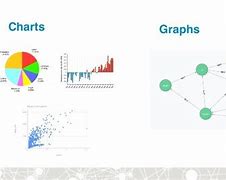 Image result for Natural Language Processing Graph