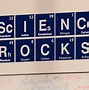 Image result for Free Science Posters for Classrooms