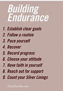 Image result for Endurance Quotes