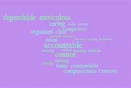 Image result for Happy Word Cloud