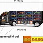 Image result for Old Tractor-Trailer Toys