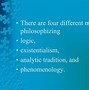 Image result for Branches of Philosophy PPT