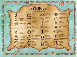 Image result for Native American Language Symbols